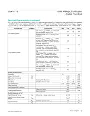 MAX19713 datasheet.datasheet_page 3