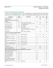 MAX19713 datasheet.datasheet_page 6