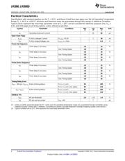 LM2736X EVAL/NOPB datasheet.datasheet_page 4