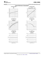 LM2736X EVAL/NOPB datasheet.datasheet_page 5