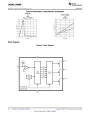 LM2736X EVAL/NOPB datasheet.datasheet_page 6