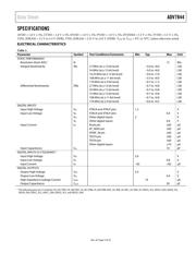 ADV7844 datasheet.datasheet_page 6