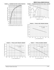 MAC212 datasheet.datasheet_page 3