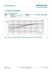 BUK6215-75C datasheet.datasheet_page 5