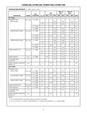 CD74HCT245 datasheet.datasheet_page 5