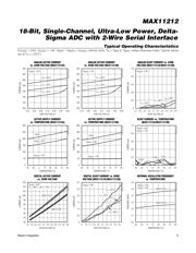 MAX11212BEUB+ datasheet.datasheet_page 5