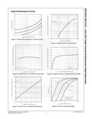 MOC207R2M datasheet.datasheet_page 6