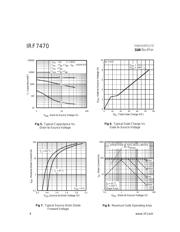 IRF7470 数据规格书 4