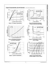 FDD3510H datasheet.datasheet_page 4