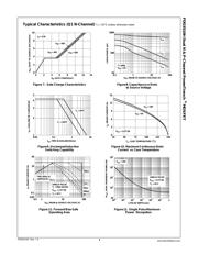 FDD3510H datasheet.datasheet_page 5