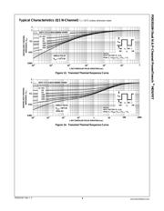 FDD3510H datasheet.datasheet_page 6