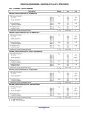 DTA115EM3T5G datasheet.datasheet_page 3