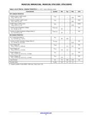 DTA115EM3T5G datasheet.datasheet_page 4