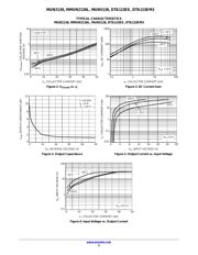 DTA115EM3T5G datasheet.datasheet_page 5