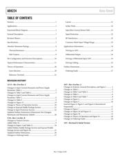 AD8224-EVALZ datasheet.datasheet_page 2