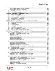 C8051F960-A-GQ datasheet.datasheet_page 5