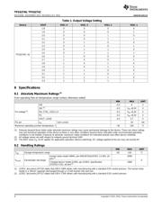 TPS62740 datasheet.datasheet_page 4