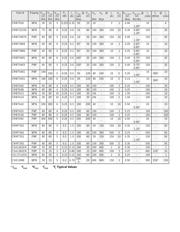 BC858 datasheet.datasheet_page 2