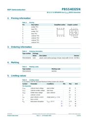 PBSS4032SN,115 datasheet.datasheet_page 2