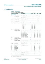 PBSS4032SN,115 datasheet.datasheet_page 6