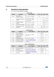 STD19N3LLH6AG datasheet.datasheet_page 4