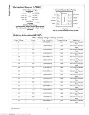 LP2987IM33NOPB 数据规格书 2