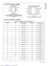 LP2987IM33NOPB 数据规格书 5