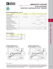 HMC612LP4ETR datasheet.datasheet_page 3