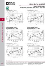 HMC612LP4ETR datasheet.datasheet_page 4