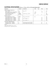 CMP401GRUZ-REEL datasheet.datasheet_page 3