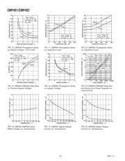 CMP402GRUZ-REEL datasheet.datasheet_page 6