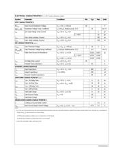 FDC655AN datasheet.datasheet_page 2