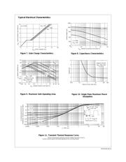 FDC655AN datasheet.datasheet_page 4