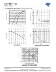 SI4214DDY-T1-E3 datasheet.datasheet_page 4