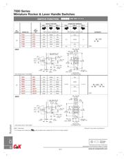 7101J1V3QE2 datasheet.datasheet_page 2