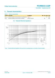 PSMN015-110P,127 datasheet.datasheet_page 4