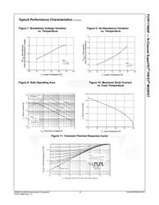 FCPF11N60F 数据规格书 5
