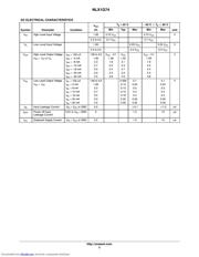 NLX1G74 数据规格书 3