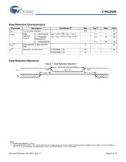 CY62256NLL-55SNXI datasheet.datasheet_page 6