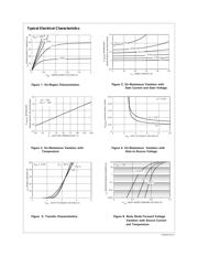 FDS6675 datasheet.datasheet_page 3