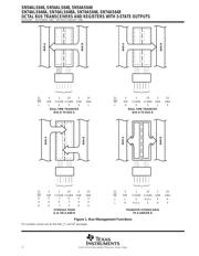 SN74ALS646A-1DWG4 数据规格书 2
