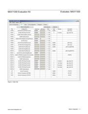 MAX11300EVKIT datasheet.datasheet_page 4