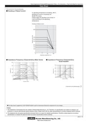 BLM21PG331SN1J datasheet.datasheet_page 2