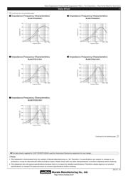 BLM21PG221SH1-D 数据规格书 3