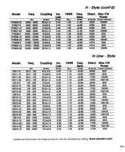 260015 datasheet.datasheet_page 5