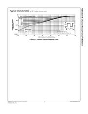 FDMS8680 数据规格书 5