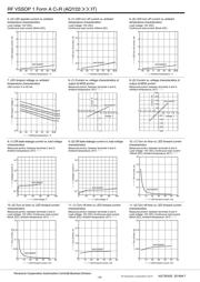 AQY225R3T datasheet.datasheet_page 4