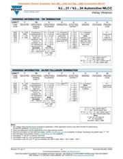 VJ0603Y102KXAAC datasheet.datasheet_page 3