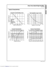 2W06G datasheet.datasheet_page 2