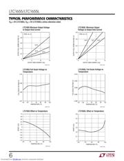 LTC1655CS8#TR datasheet.datasheet_page 6